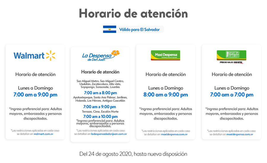 Horarios Y Recomendaciones Al Visitar Nuestras Tiendas